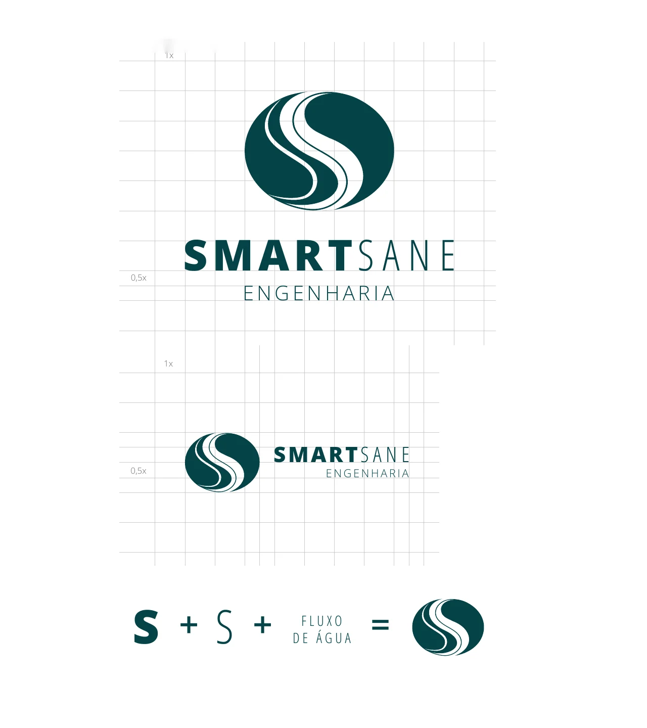 Construção do logotipo SmartSane: grade, versões vertical e horizontal, e a soma de duas letras S com um fluxo de água formando o símbolo
